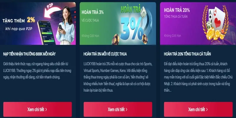 Phân tích các chương trình khuyến mãi độc quyền goo88d nổ hũ